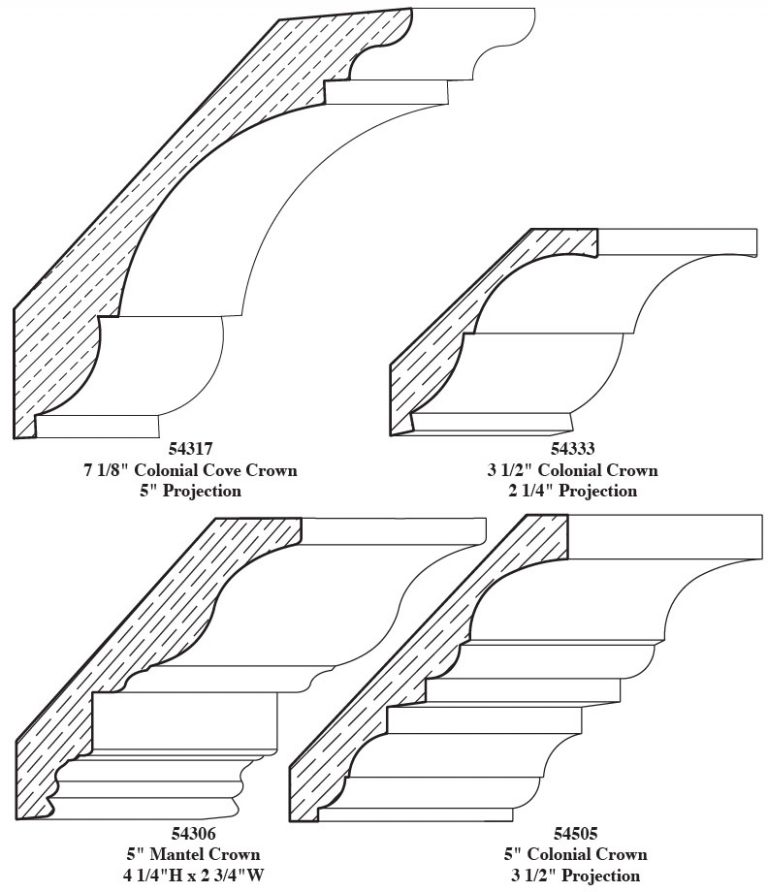 Crowns, Coves & Corner Mouldings – Elenbaas Hardwood Inc.